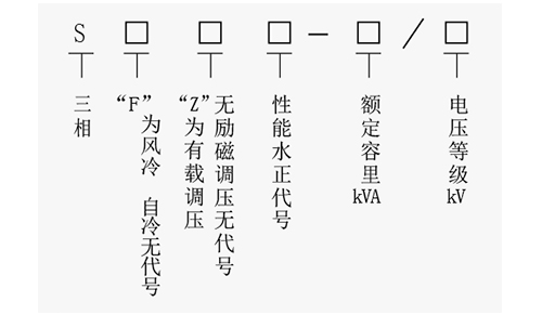 35kV级油浸式变压器